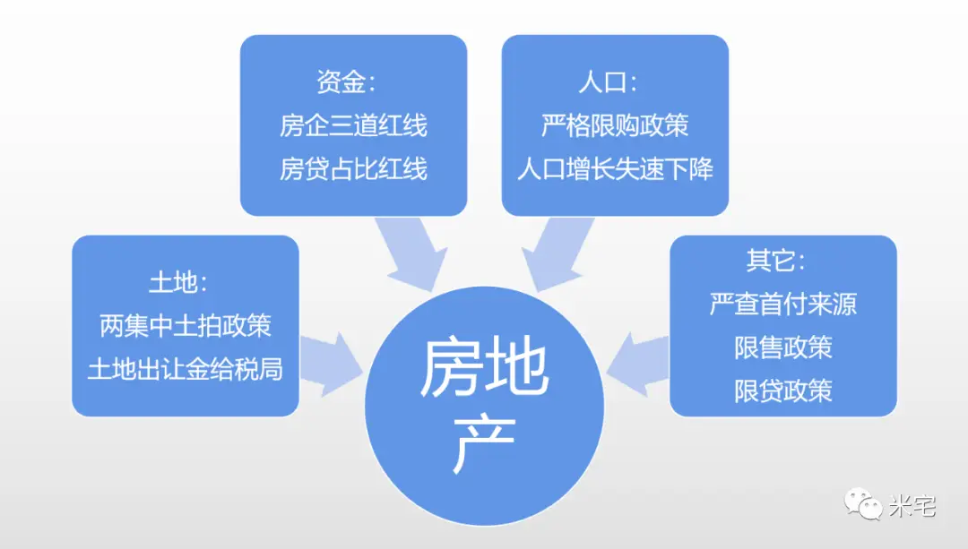 q房网是什么企业_房地产做网络是什么意思_q房网公司名称