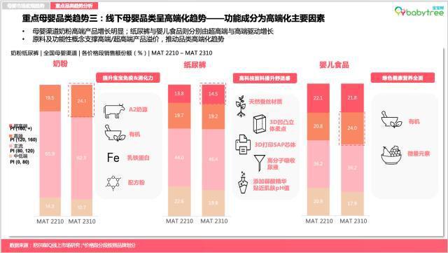 游戏服务端和web服务端_web游戏服务端_网络游戏服务端