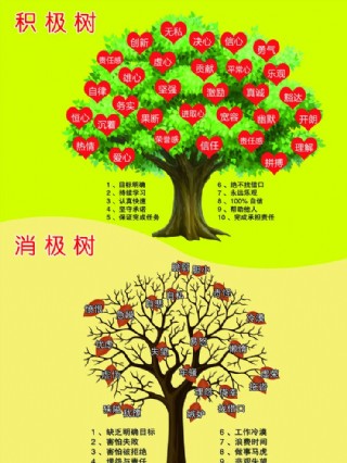 人物修炼0-20_人物修炼可以吃修炼过吗_人物修炼上限怎么开