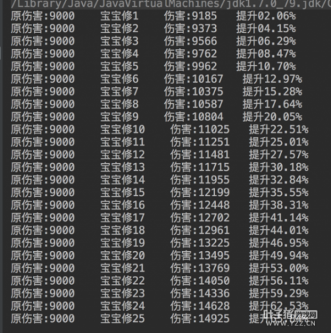 梦幻西游宝宝修业点升级表_梦幻修业点练宝宝_梦幻西游宝宝修炼表