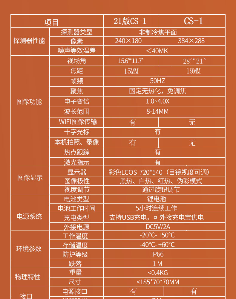 吊耳强度计算软件_强度计算书_强度计算软件有哪些