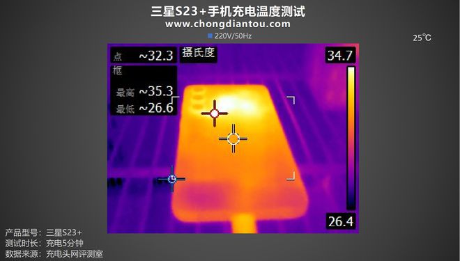 关机时出现初始化失败_关机出现错误_关机初始失败化出现时钟怎么办