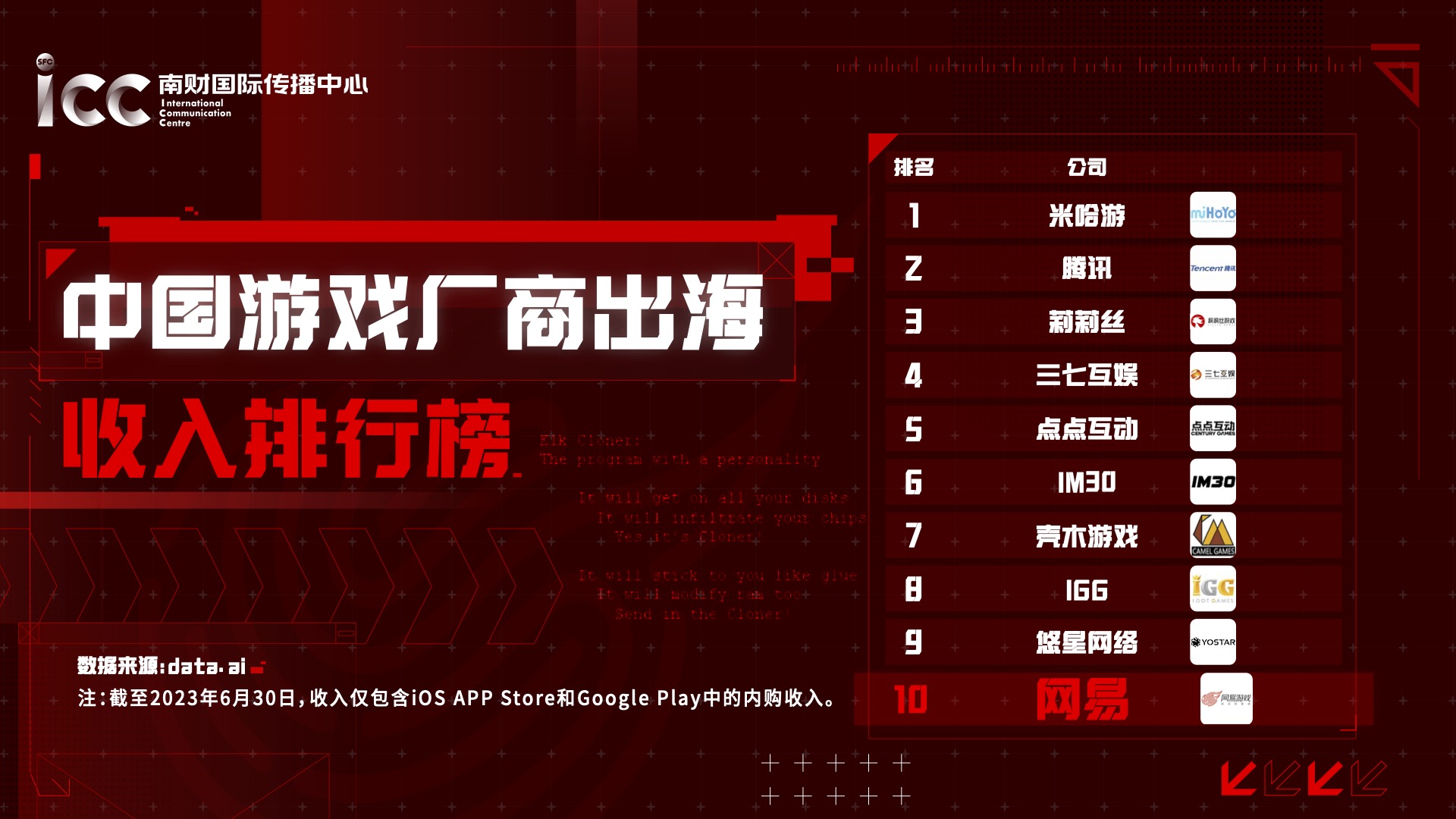 腾讯游戏网站网址_腾讯年度游戏盘点网址_腾讯游戏平台网址是什么