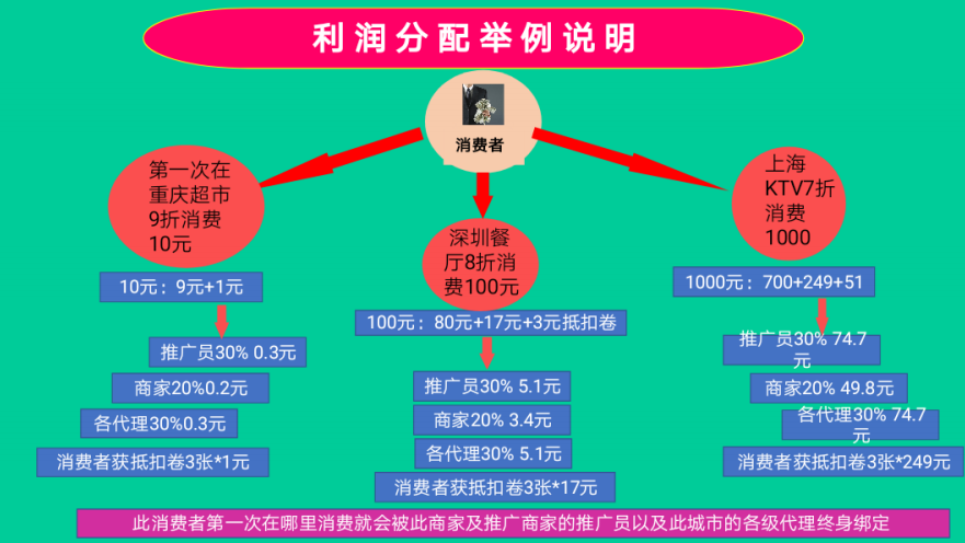 刘岩遇见最完美的自己^^^“微”战:找准微信的根本获利点^^_刘岩遇见最完美的自己^^^“微”战:找准微信的根本获利点^^_刘岩遇见最完美的自己^^^“微”战:找准微信的根本获利点^^