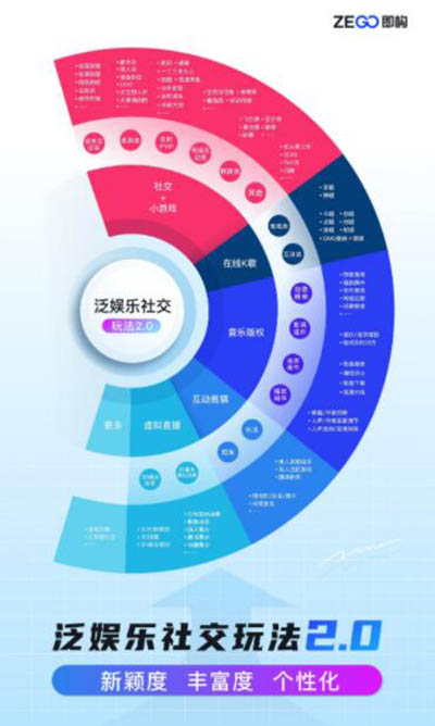 游戏行为解读_游戏玩家行为分析_行为玩家分析游戏的特点