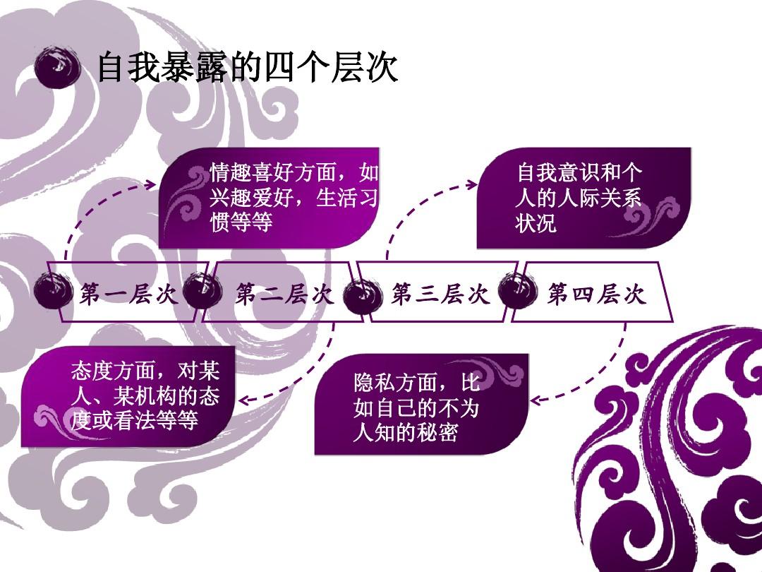 pre3 软件internals_软件开发公司_软件internal