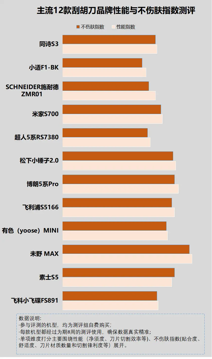 天刀海蓝辅助使用方法_天刀海蓝辅助使用方法_天刀海蓝辅助使用方法