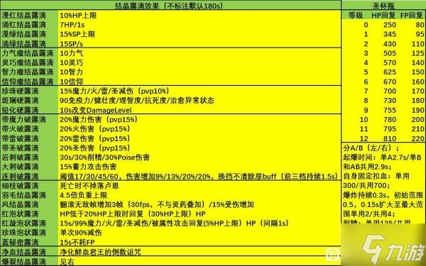 1000护甲石头人出装符文_石头人护甲怎么上1000_上千护甲石头人装备