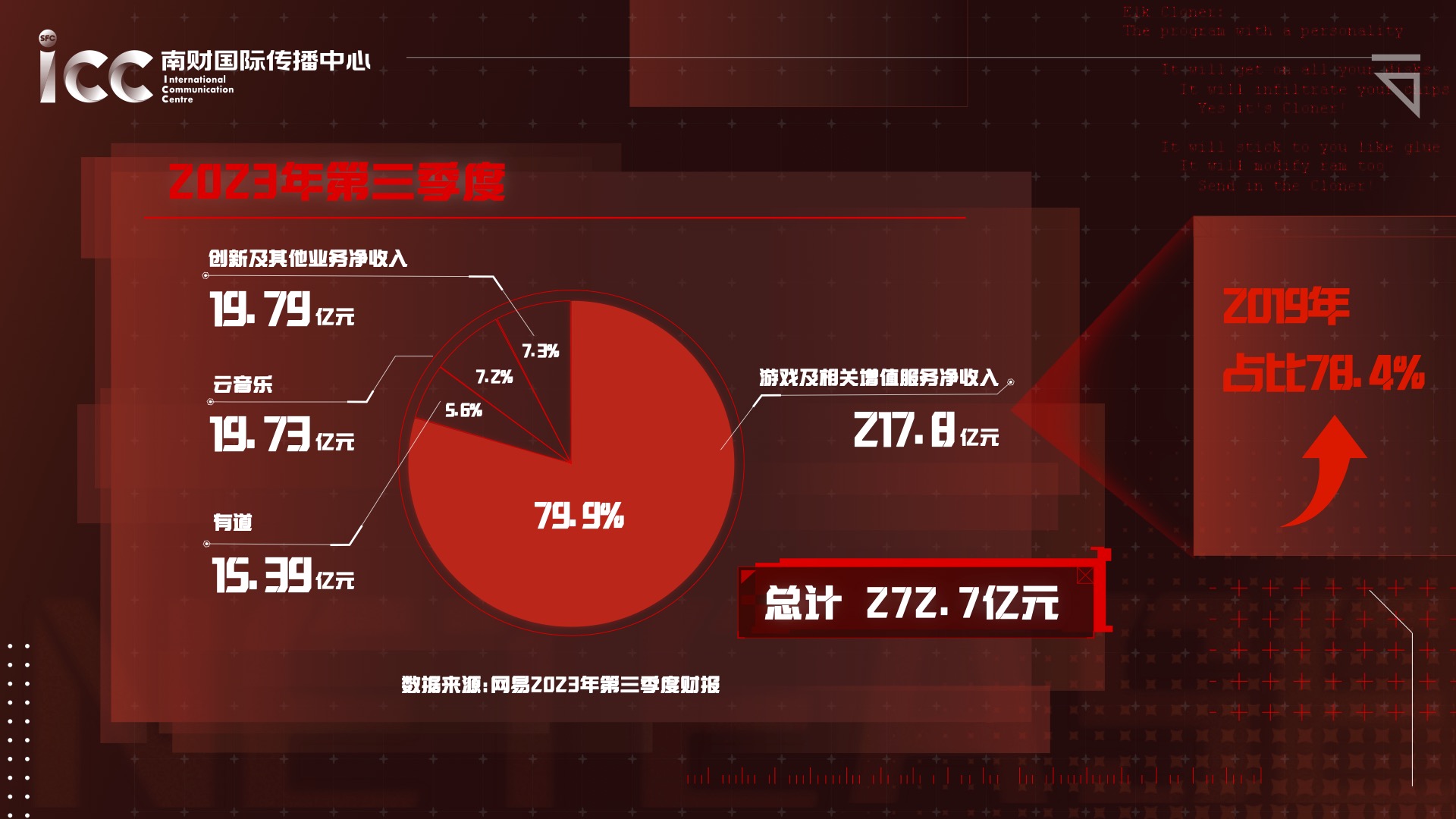 游戏平台出售-游戏平台交易必看！合法性、用户群体、技术支持全解析