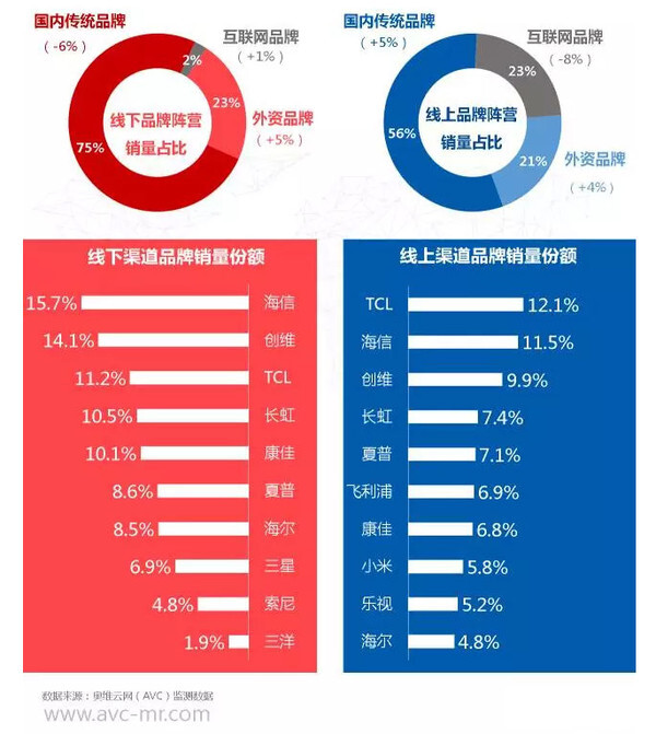 中小板对高送转的要求_中小板高送转标准_中小板的股票可以转到主板吗