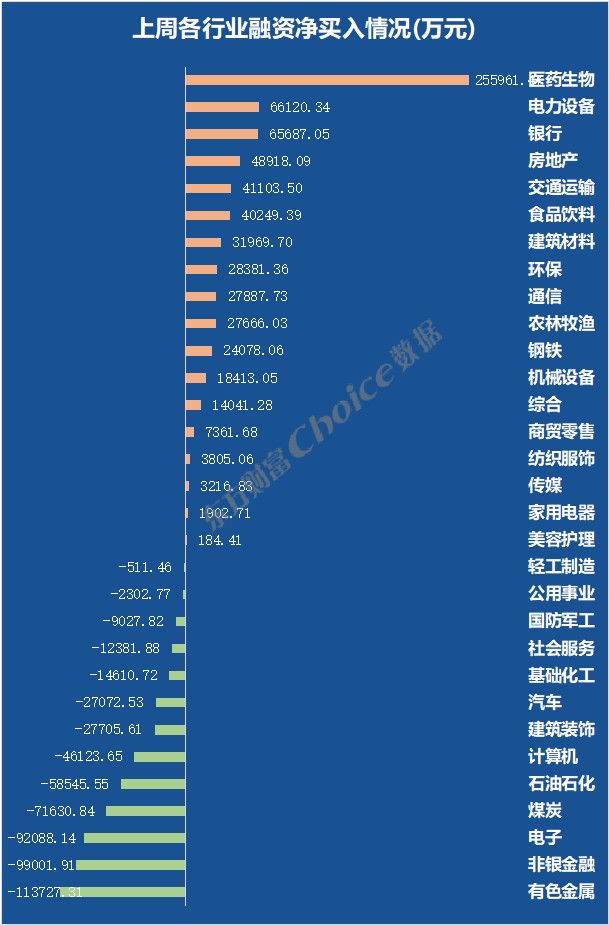 中小板的股票可以转到主板吗_中小板高送转标准_中小板对高送转的要求