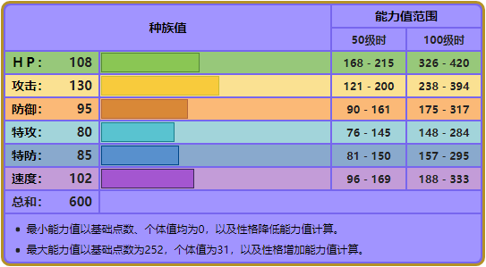 五虎将后传3.04神xs单通_五虎将后传3.04神xs单通_五虎将后传3.04神xs单通