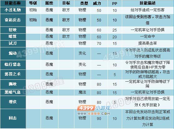 混沌秩序online官网_混沌与秩序3.7狂天赋_混沌与秩序天赋