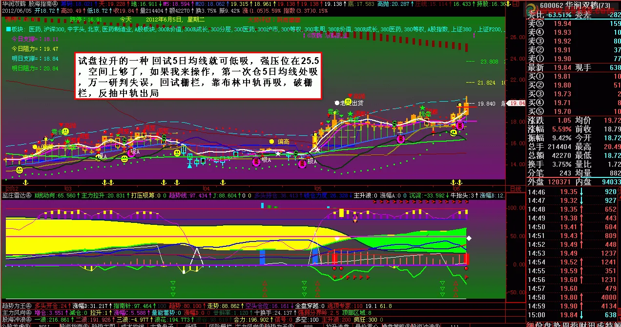 公牛炒股-模拟炒股票软件-炒股票入门基础知识_公牛炒股模拟软件下载_公牛炒股下载