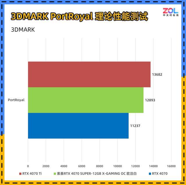 巫师3官方控制台没反应_巫师31.32控制台按不出_巫师31.02控制台打不开