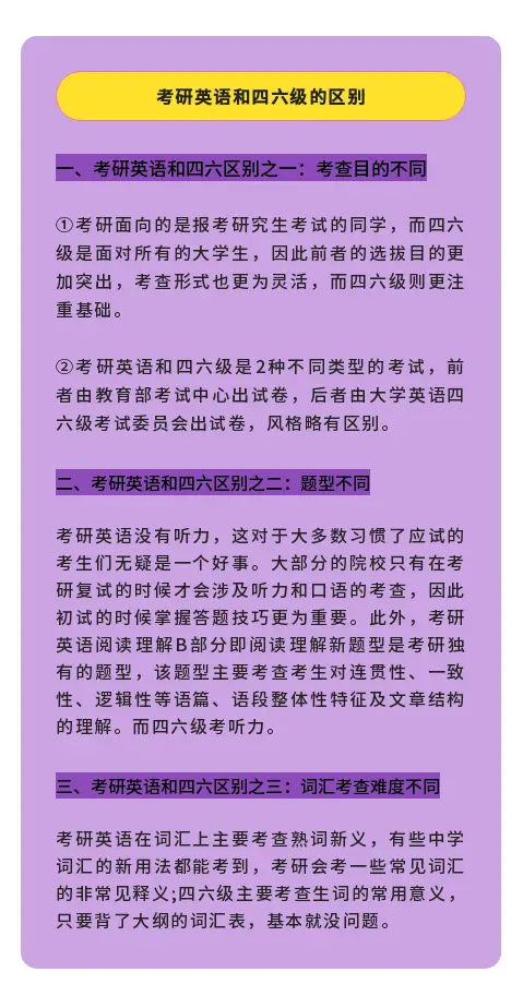 王长喜六级算分器_六级算分器星火_六级计分器在线