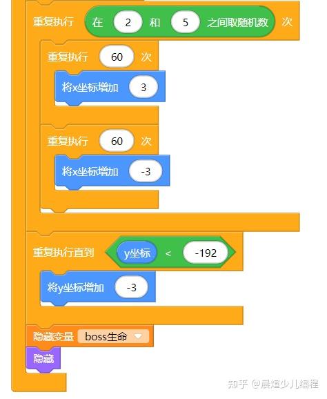 网金游侠打点代码_游侠网刷金币_游侠刷钱流