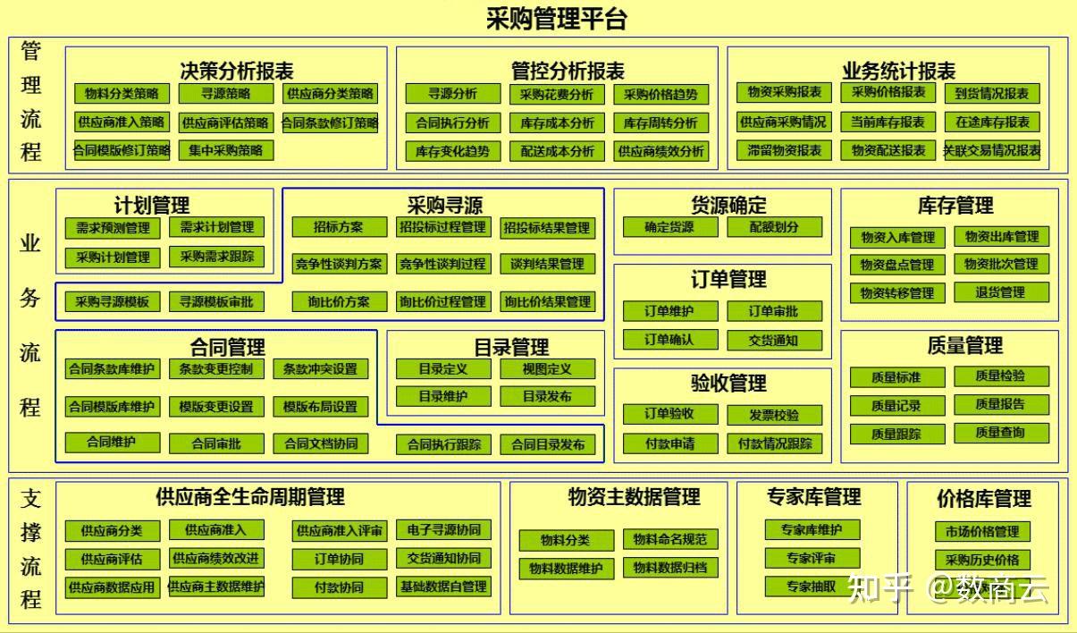 飞飞什么职业厉害_飞飞80版本-三职业_新飞飞材料号用什么职业