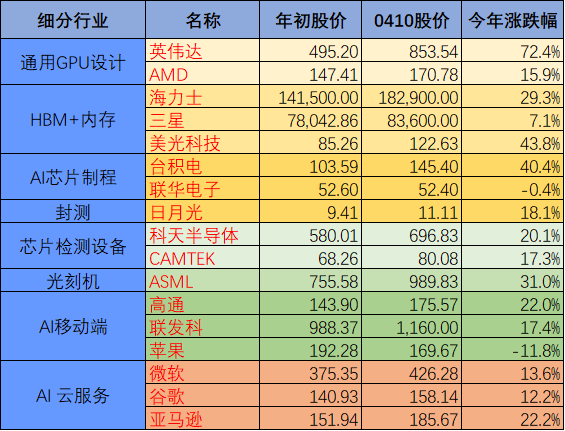 联想异能者ba_联想异能者2021_联想异能者没有了