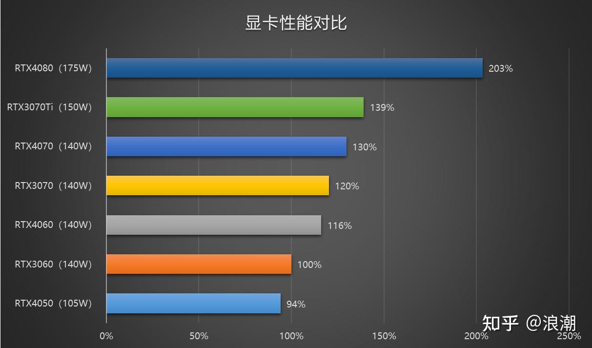 守望先锋什么配置能玩-守望先锋游戏配置大揭秘！从i3到i7，你最需要的是哪一款？