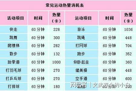 范文芳跳绳减肥法_跳绳减肥成功案例分享_跳绳减肥法成功案例