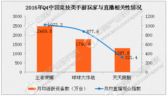 手游秀手游视频录制神器_手游秀苹果版下载_手游秀