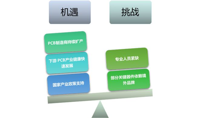 强者需要挑战800议论文_强者作文议论文_挑战强者作文