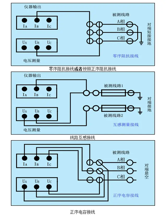 途强gt300l说明书_途强gpsgt300说明书_途强gt300说明书