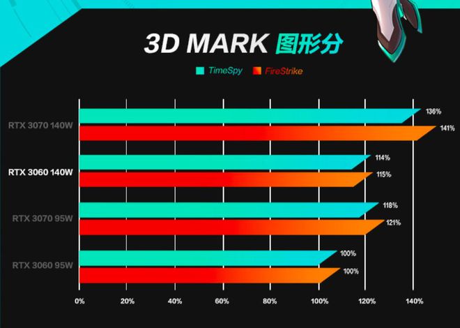 守望先锋什么配置能玩-如何配置硬件和游戏设置来提升守望先锋游戏体验