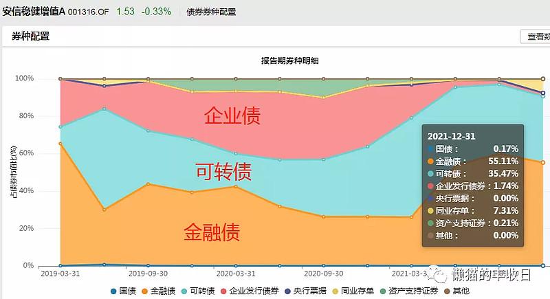 牛股宝炒股软件_牛股宝手机炒股下载_牛股宝app