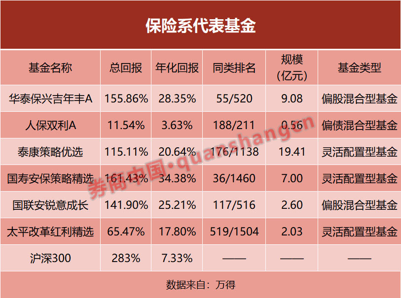 牛股宝手机炒股下载_牛股宝app_牛股宝炒股软件