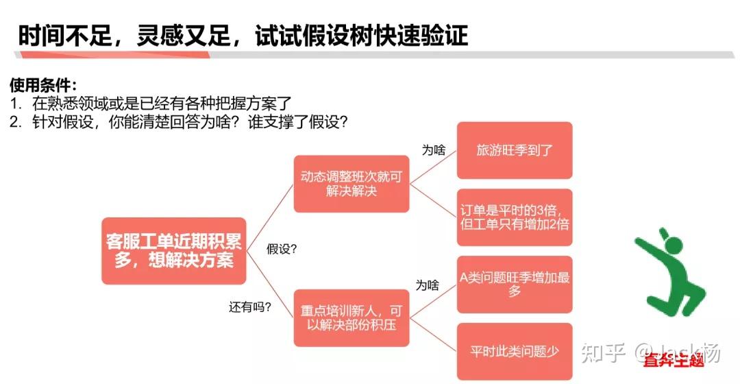 梦三国万象套分解_分解三国万象梦的小说_梦三国万象分解给什么