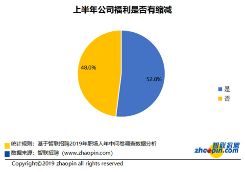 在公司没有完成任务扣钱_扣钱任务没完成公司有责任吗_任务没完成扣工资