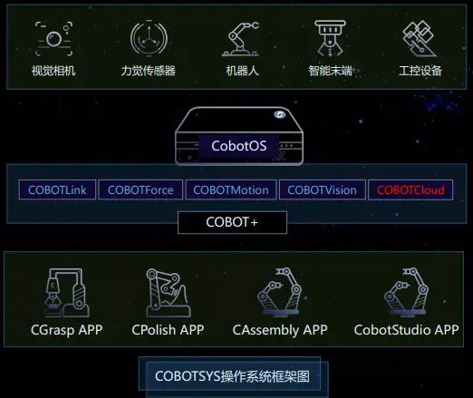 钻石机视频表演视频_钻石石机器人操作方法_专业钻石头的机器多少钱一台