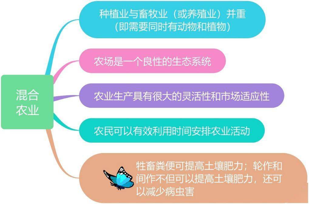 加特林2次觉醒有必要吗_觉醒的加特林堡垒_cf加特林觉醒