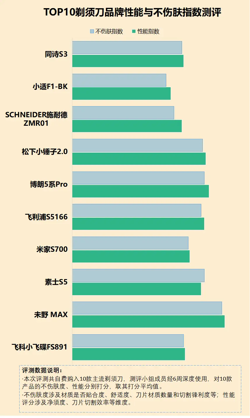 csol豪华礼包cdk_csol等级礼包表_csol豪华礼包