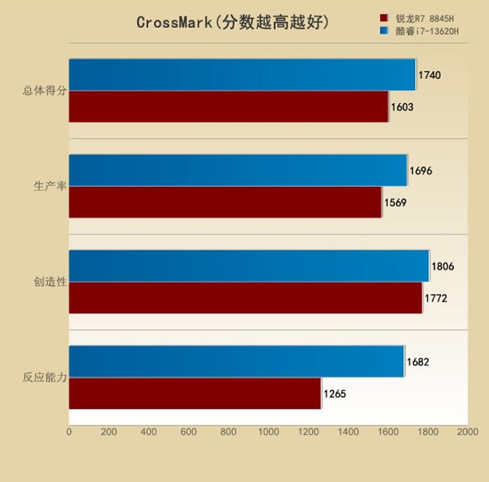 引擎游戏安卓_messiah游戏引擎_引擎游戏人生