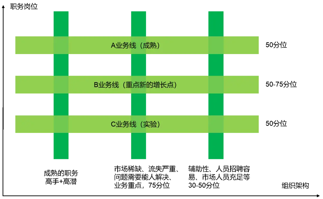 房地产成本核算软件_房地产成本测算软件_测算房地产成本软件