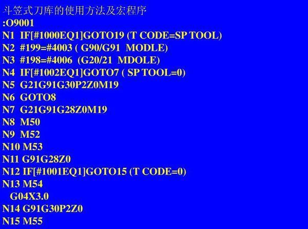 刀库维修视频_刀库乱了怎么调_cnc刀库门老打不开怎么调压力