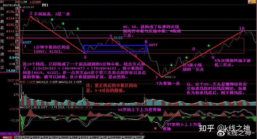 梁下加柱子会影响负弯矩吗_大梁下面加柱子有力吗_梁下后加柱子视频