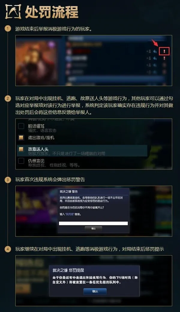 lol游戏结束怎么举报_lol举报成功多久处罚_lol举报结果