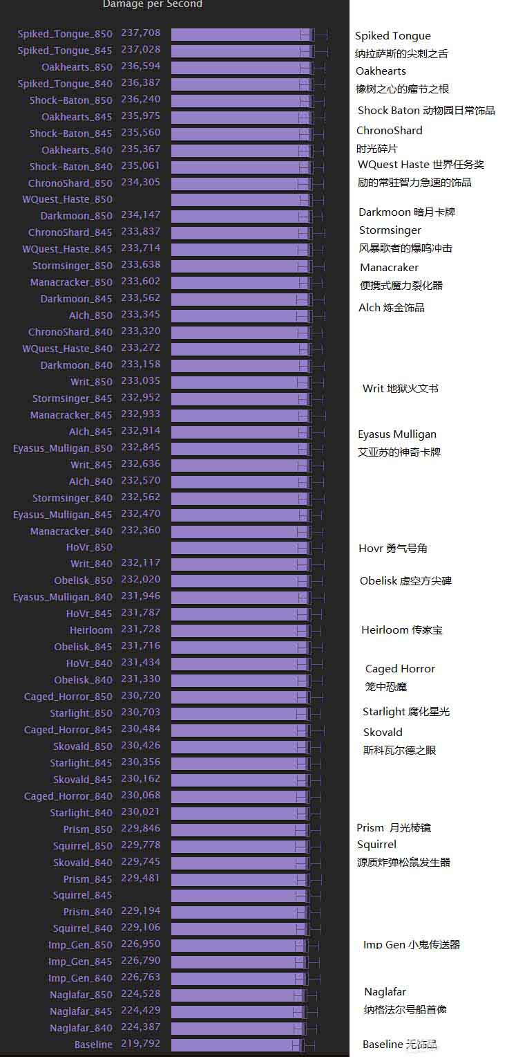 拉斯维加斯游戏规则_拉斯维加斯玩法规则_拉斯维加桌游规则