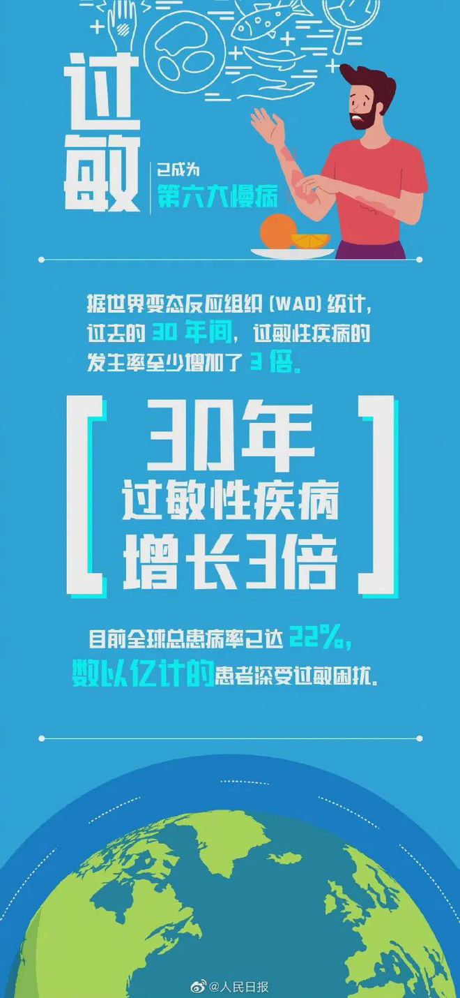 迟发型变态反应介导_迟发性变态反应是过敏反应吗_迟发性变态反应是几型