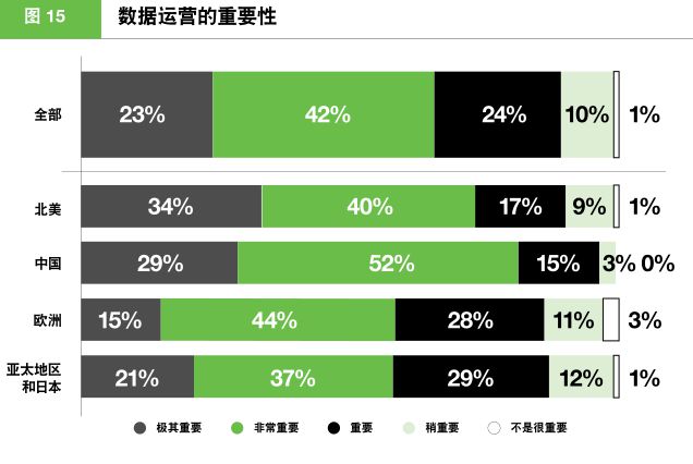 安全系统不起作用_我是谁 没有绝对安全的系统_电脑安全系统不起作用