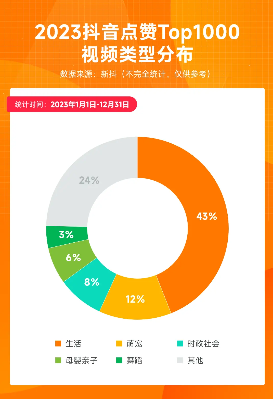 嗨氏2024什么时候直播-嗨氏 2024 直播时间成谜，超级大直播或在 2024 年特别日子震撼来袭