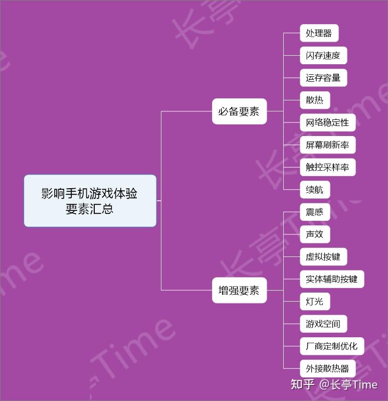 求生之路2游戏内改中文_求生之路游戏内调中文_求生之路简体中文