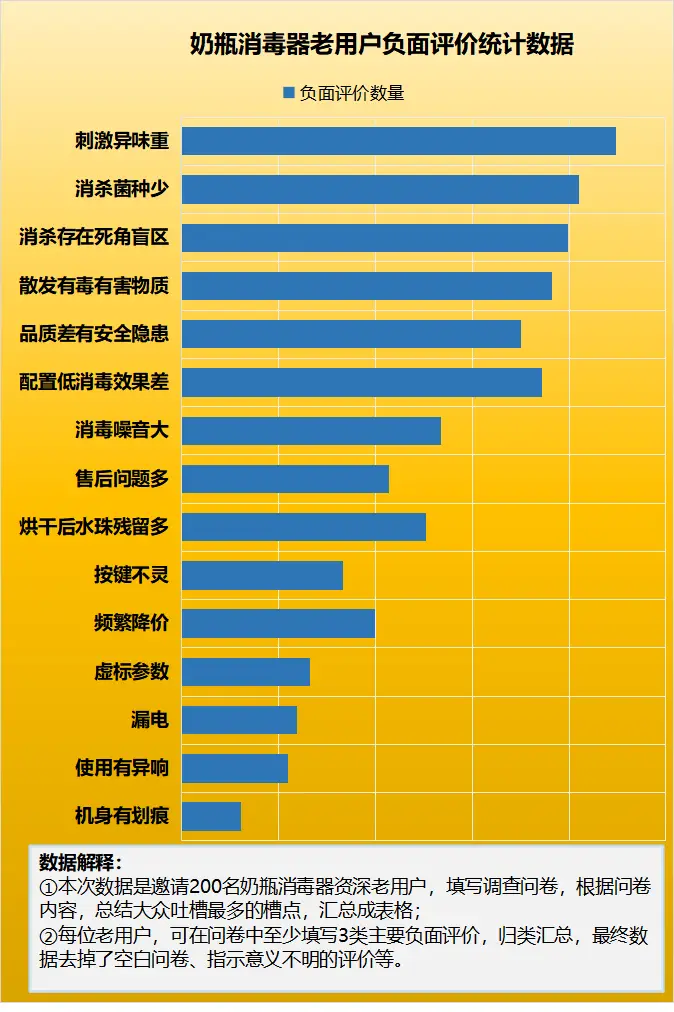 网银盾都什么时候能用上_网银盾使用_网银盾可正常使用但还打不开