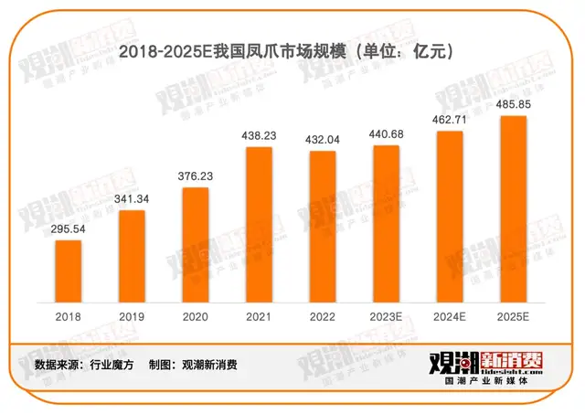 流放之路单刷职业排行2024-2024 年流放之路哪些职业单刷最强？战士、法师、刺客、猎人等你来看