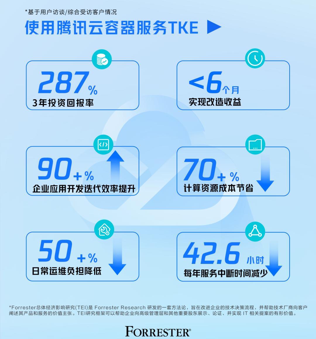 金蝶食神软件_食神软件_食神金蝶软件怎么下载