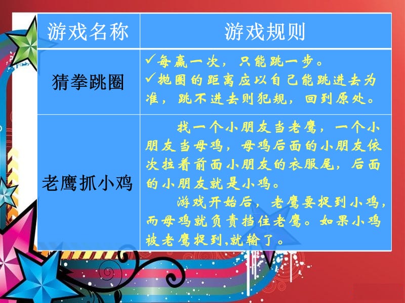 瞎子捉人的游戏规则-瞎子捉人游戏：紧张刺激的童年回忆，让人欲罢不能